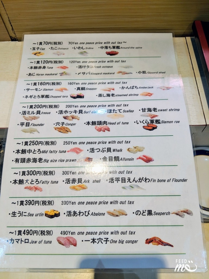 【日本在地美食|淺草】肥美黑鮪魚專門!下町人情味滿點的立食壽司。
