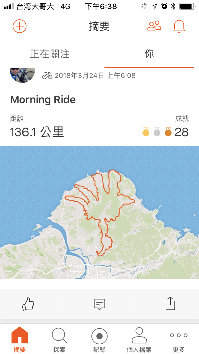 用單車騎出陽明山聞名的一掌: 如來神掌