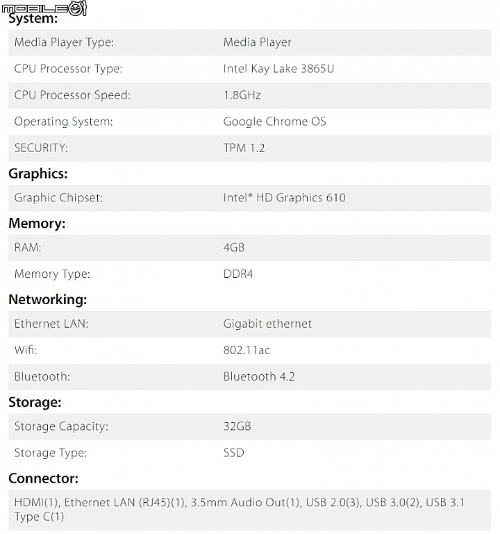 迷你機身豐富應用 ViewSonic NMP660 Chromebox登場