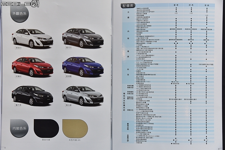 【採訪】小改款Toyota Vios 54.9萬起正式發表， VSC標配、7氣囊入列！（附完整規配表）