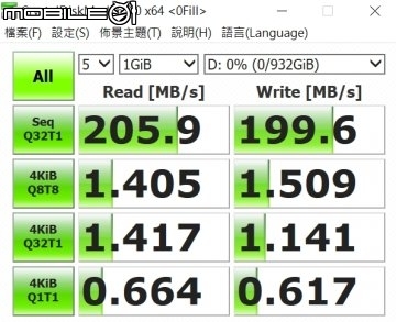 霸氣外型超狂規格 宏碁Acer Predator Orion 9000電競主機試用