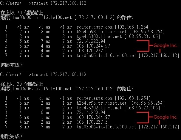 對於各種網速測速疑慮，從網路架構和台灣網路連線頻寬圖簡單介紹