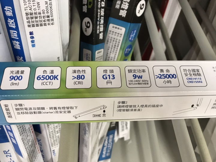 請教日光燈管的明亮度問題 傳統 VS LED