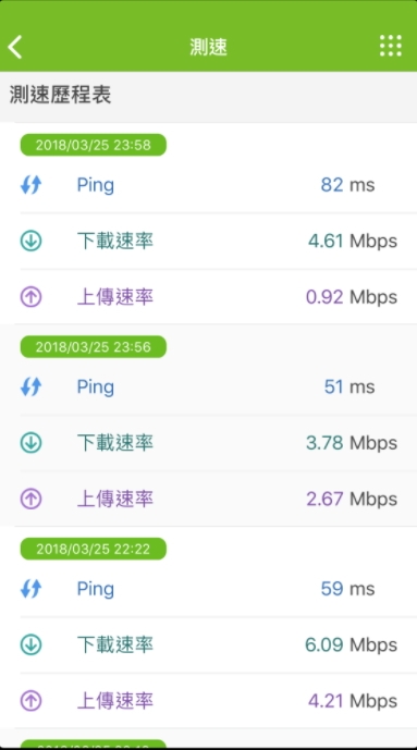 iPhone X 用亞太電信 999 吃到飽的下場.............