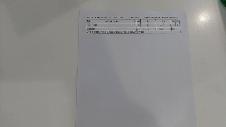 爺爺開車時,被一輛亂入的Volvo擊沉了(21頁更新對方車輛受損照)