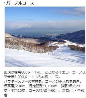 2018/3/21-3/25 走走跌跌,札幌 初滑雪板(朝里川雪場、札幌國際雪場)