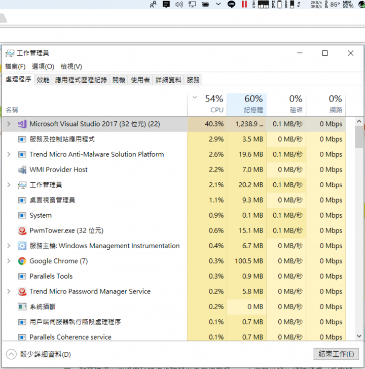 我的macbook pro 每天都可煎蛋，有誰肚子餓