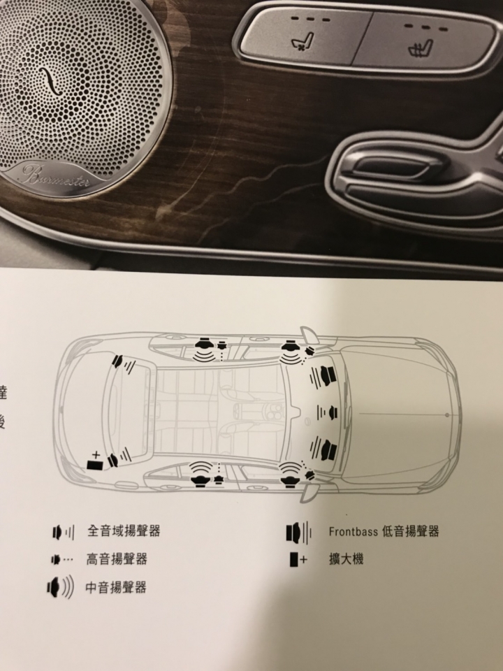 開箱W205 C200 AVANTGARDE 17/18年式德訂選配心得(圖多..很毒)