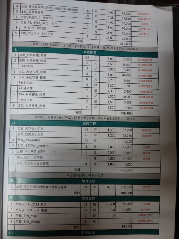設計師報價報預算,估價單請益