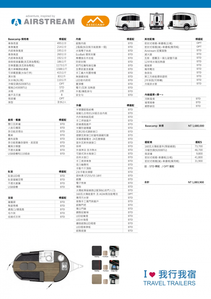 【國內新訊】德國歐馬新竹直營店開幕，Airstream Basecamp露營拖車新登場！