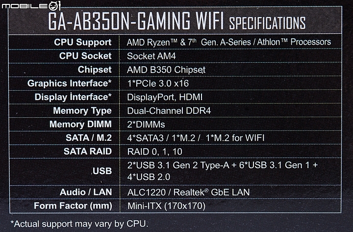 AMD RYZEN APU迷你主機板之選 技嘉AB350N-GAMING WIFI&微星B350I-PRO AC試用