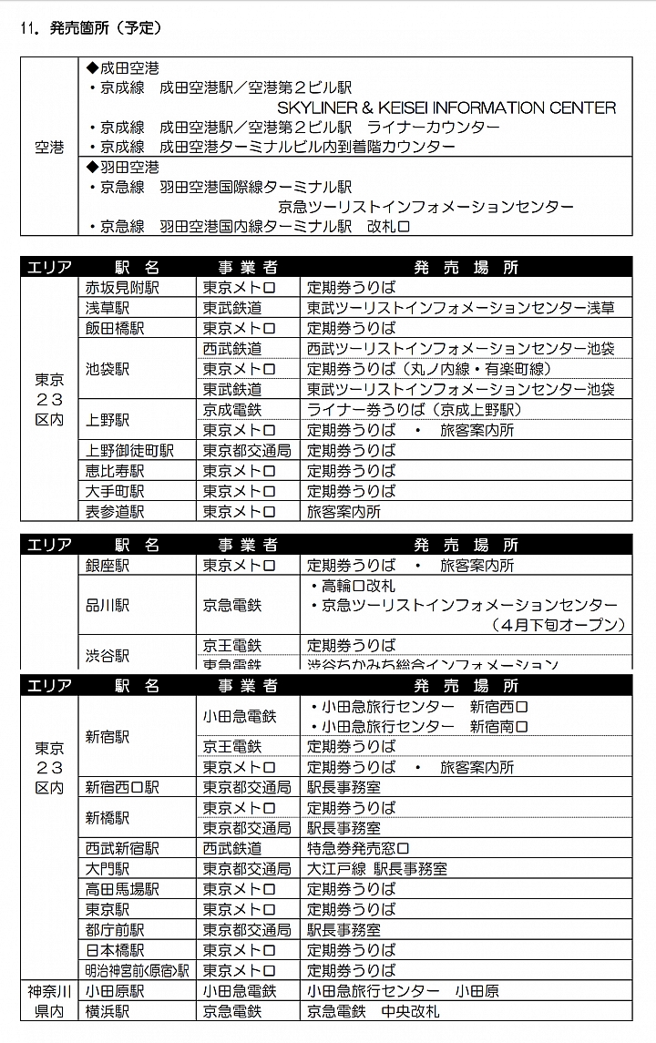 【情報】4/1將推出「Greater Tokyo Pass」 自由搭乘64家鐵道及公車周遊東京及週邊