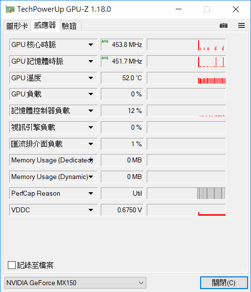 【小宅開箱】【閒聊】lenovo IdeaPad 320 高CP值得"第八代"處理器 筆電