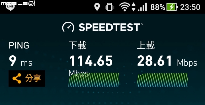 ASUS AC86U信仰開箱