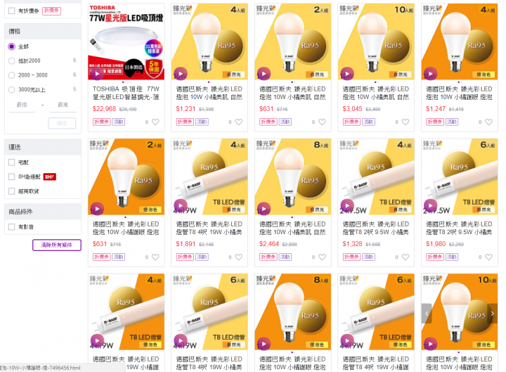 更換臻光彩Ra95高演色性濾藍光護眼燈泡,還你一個清晰明亮的未來