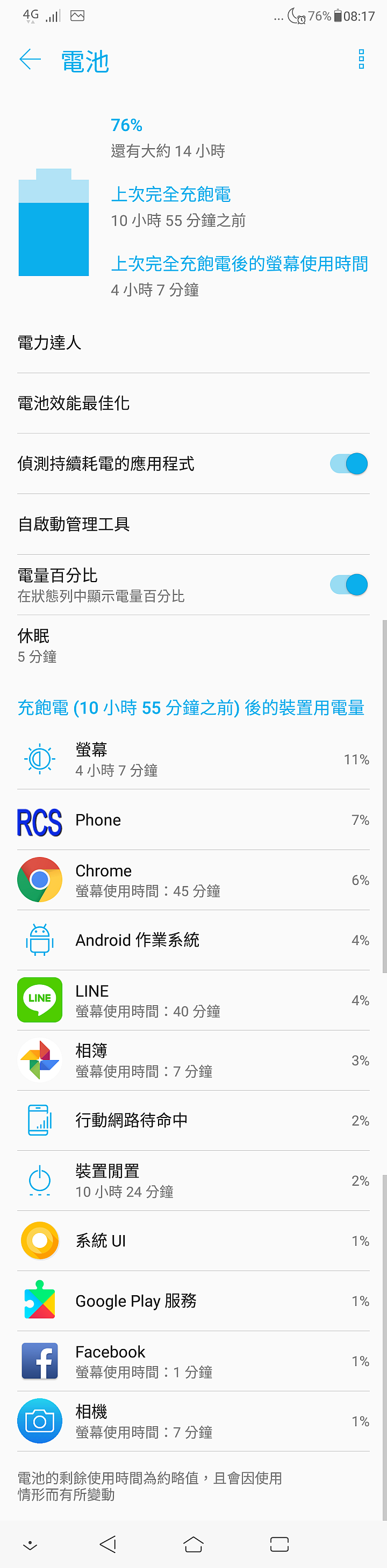 Asus Zenfone5 (2018) ZE620KL 開箱×入塵