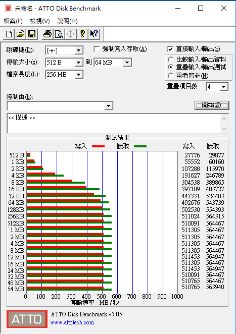 人生很M,購入新貨PLEXTOR M8VC 256GB救自己