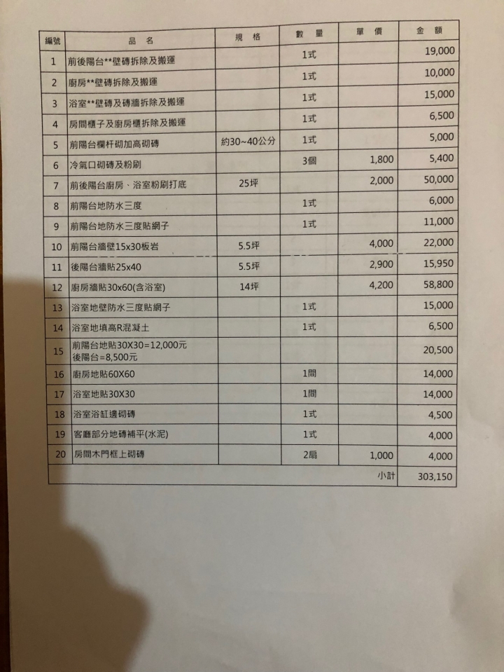 【請益】新北市中古屋整修估價單,跪求健檢