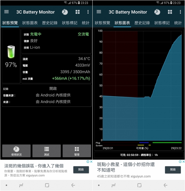 【體驗活動】Samsung S9 ∣ S9+ 更全面的影像/效能提升