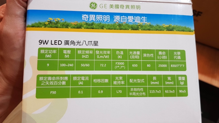 更換臻光彩Ra95高演色性濾藍光護眼燈泡,還你一個清晰明亮的未來