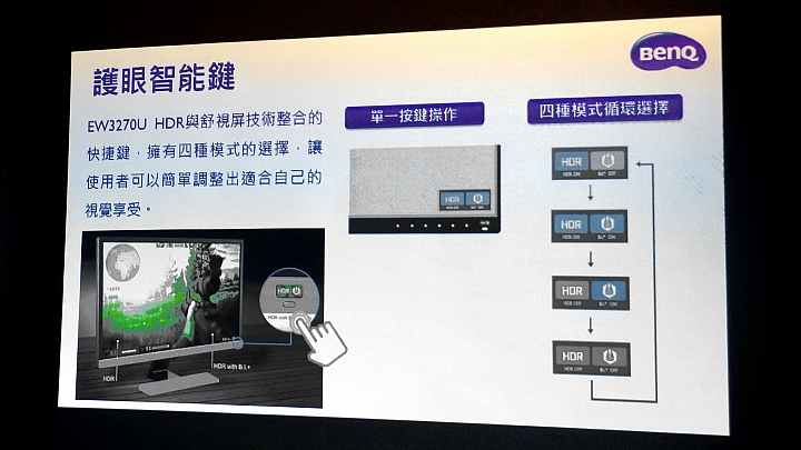 小宅的美麗新世界,BenQ EW3270U 4K HDR舒視屏護眼螢幕新品體驗會。