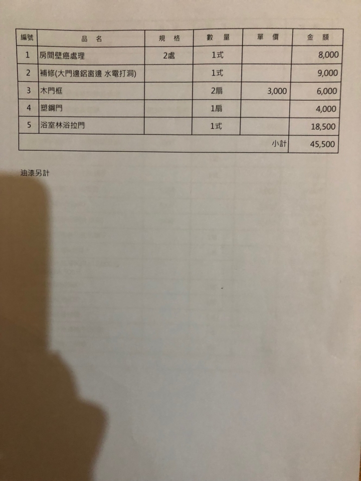 【請益】新北市中古屋整修估價單,跪求健檢