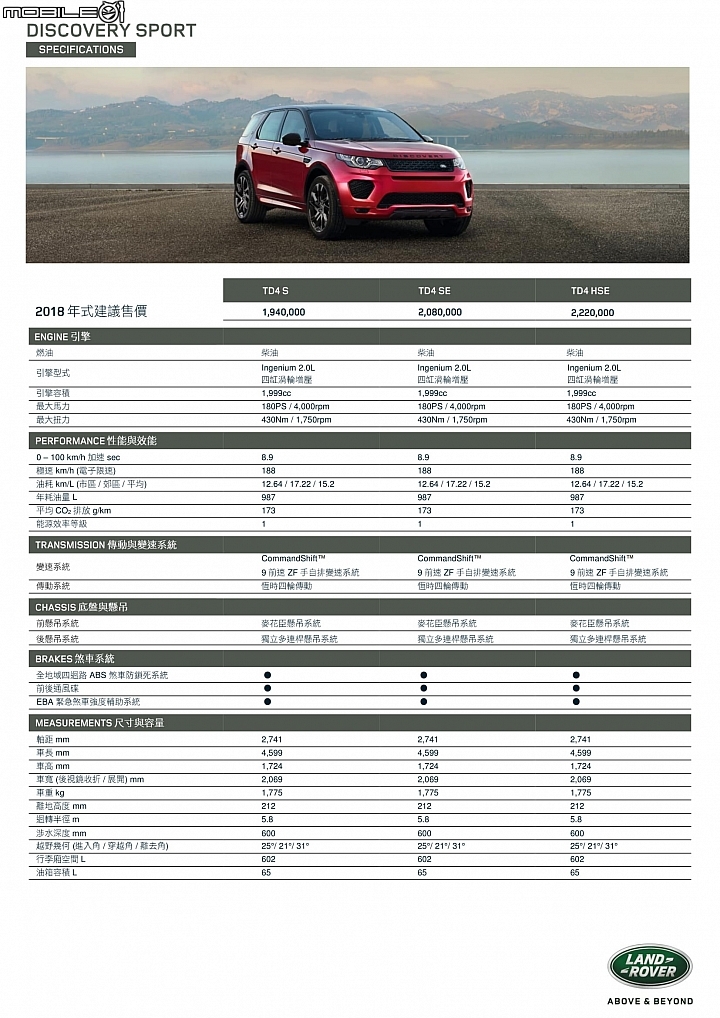 【國內新訊】最高調降108萬元！Jaguar/Land Rover最新2018年式全車系下修價格、完整規配釋出！