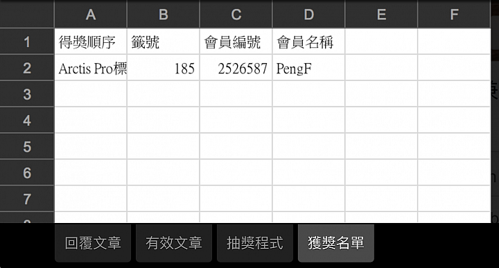 電競玩家/音響發燒友可兼顧？Steelseries Arctis Pro系列分享