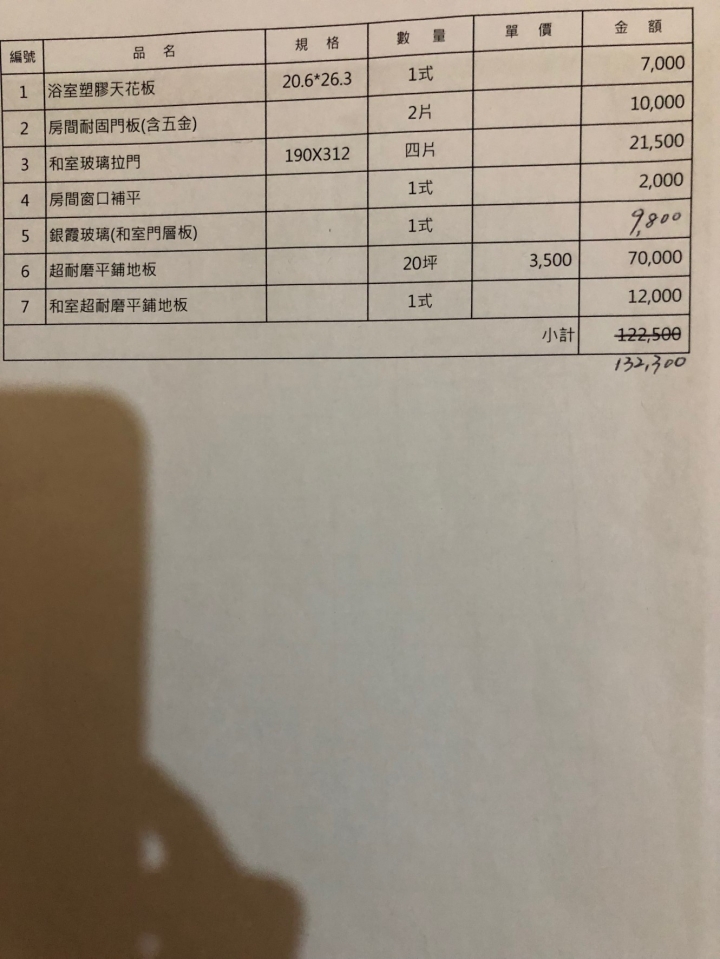 【請益】新北市中古屋整修估價單,跪求健檢