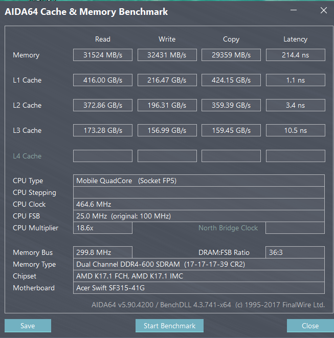 【小宅開箱】【閒聊】ACER SF315-41G -AMD的逆襲?!扭轉時代的來臨 AMD東山再起