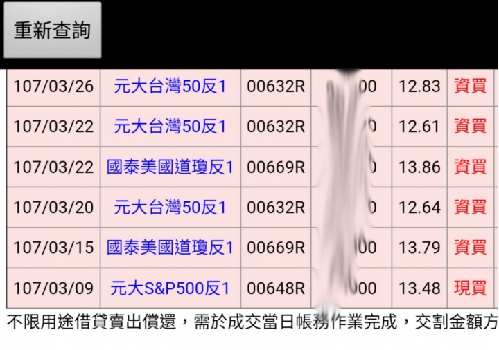 多元投資標的操作