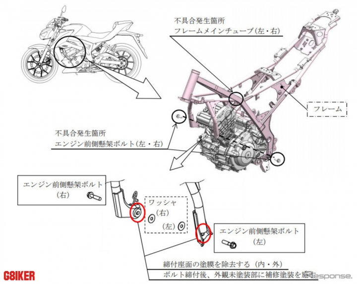 Suzuki GSX-R125/S125日本市場召回