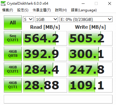 人生很M,購入新貨PLEXTOR M8VC 256GB救自己