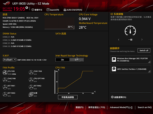 ASUS ROG STRIX B360-F GAMING主機板 輕開箱~