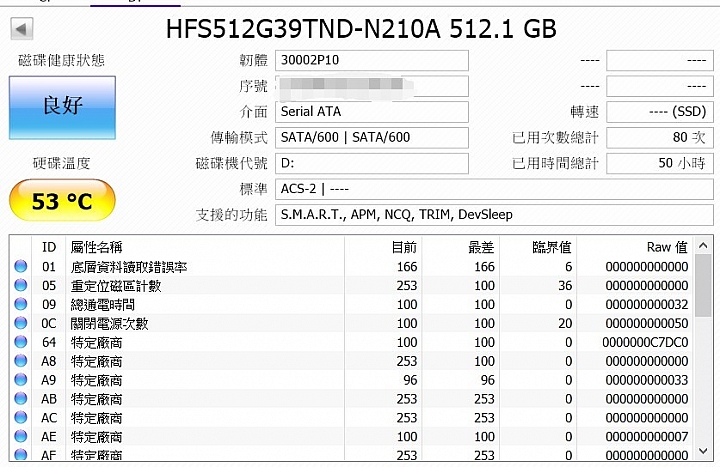 LG GRAM 15Z980 筆電測試與改裝成512G NVME+512G SSD,8+16G DDR4