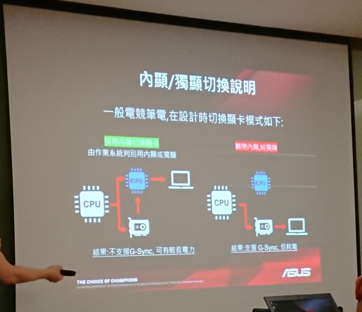 華碩玩家聚會簡單分享