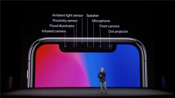 2018款iPad Pro傳聞匯總:貴是肯定貴,2個月後就知道了