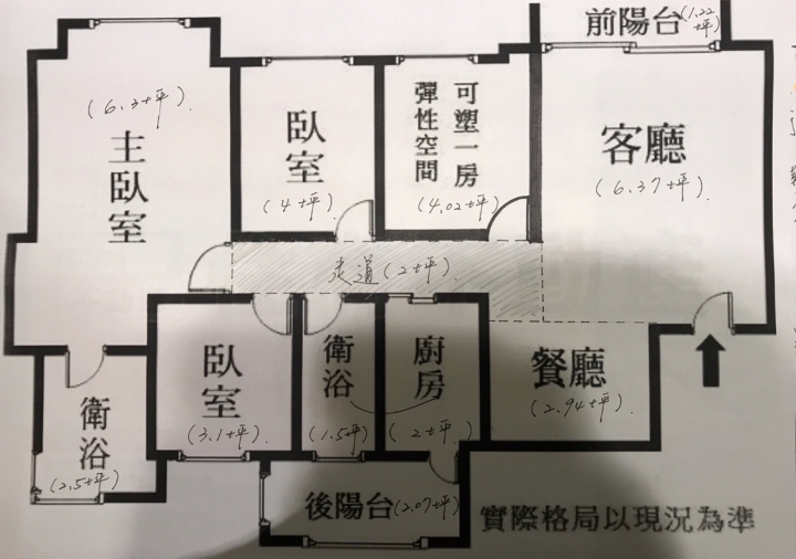 今天5月交屋,新屋裝潢費用及相關問題