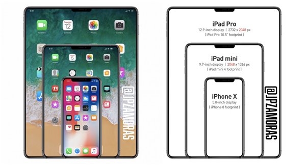 2018款iPad Pro傳聞匯總:貴是肯定貴,2個月後就知道了