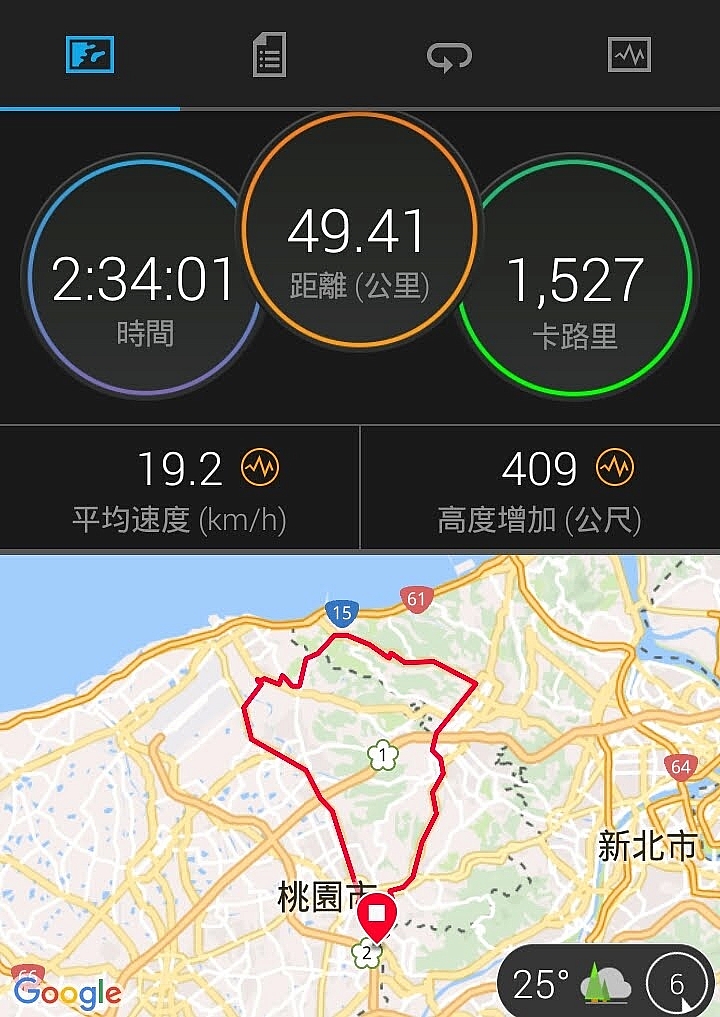 【開箱】GeoOrbital 700C電動輪.4/22大古山道路測試~