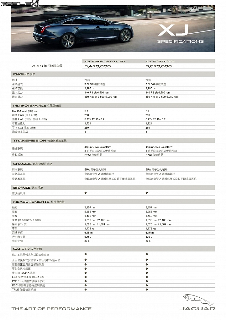 【國內新訊】最高調降108萬元！Jaguar/Land Rover最新2018年式全車系下修價格、完整規配釋出！