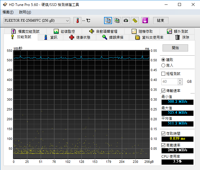 人生很M,購入新貨PLEXTOR M8VC 256GB救自己