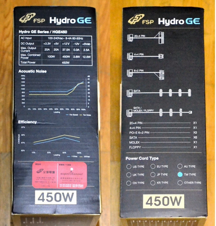 全漢 黑爵士II Hydro GE 450W 金牌電源供應器 開箱測試分享