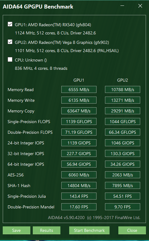 【小宅開箱】【閒聊】ACER SF315-41G -AMD的逆襲?!扭轉時代的來臨 AMD東山再起