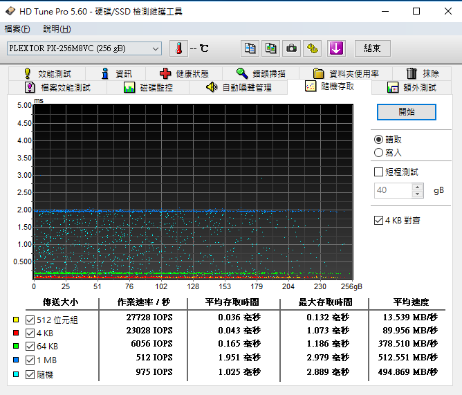 人生很M,購入新貨PLEXTOR M8VC 256GB救自己