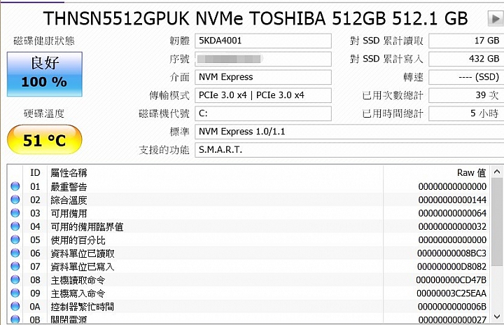 LG GRAM 15Z980 筆電測試與改裝成512G NVME+512G SSD,8+16G DDR4