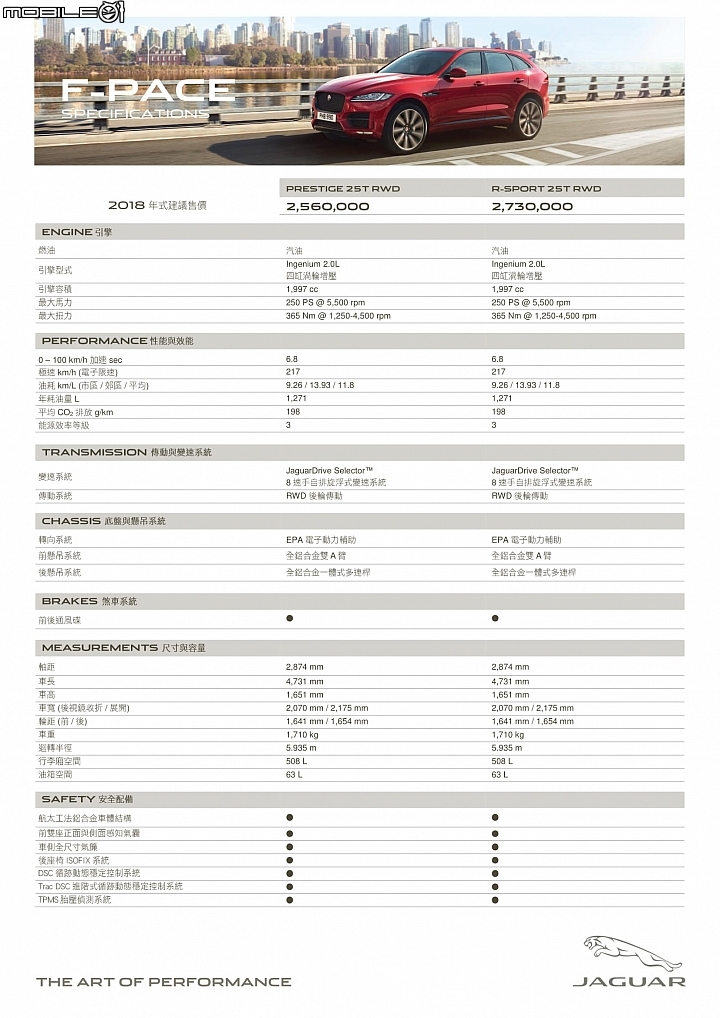 【國內新訊】最高調降108萬元！Jaguar/Land Rover最新2018年式全車系下修價格、完整規配釋出！