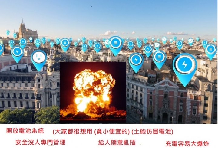 光陽ionex 充電系統, 安全 與 重大危險問題 討論