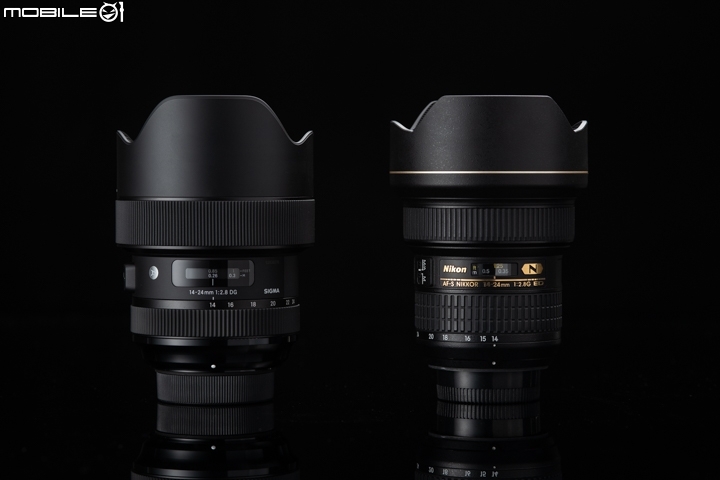 14-24mm f/2.8直球對決！Sigma vs Nikon超廣角之戰誰會勝出？