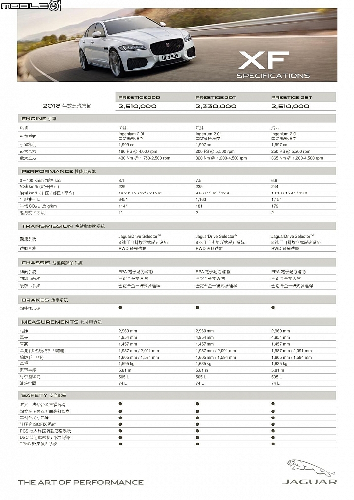 【國內新訊】最高調降108萬元！Jaguar/Land Rover最新2018年式全車系下修價格、完整規配釋出！